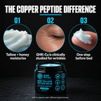 Copper Peptide Tallow Balm
