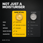 6 in 1 Daily Defence Balm