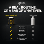 Body Essentials Kit